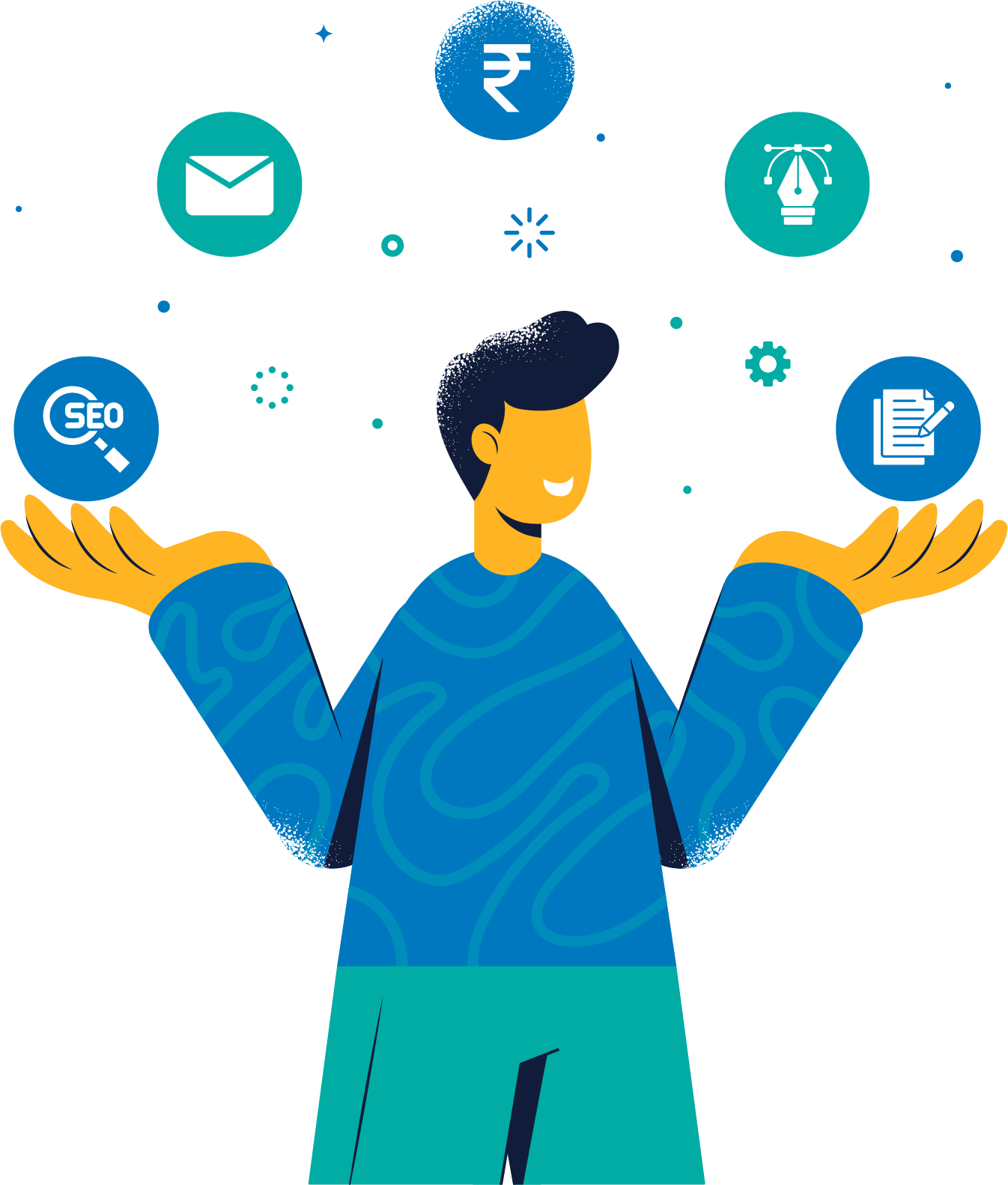 Branding companies in ahmedabad