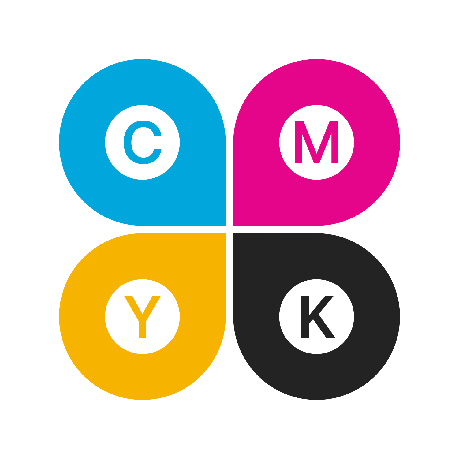 Social media agency in ahmedabad