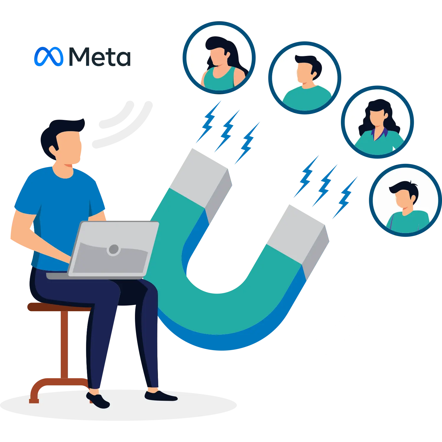 meta-leads